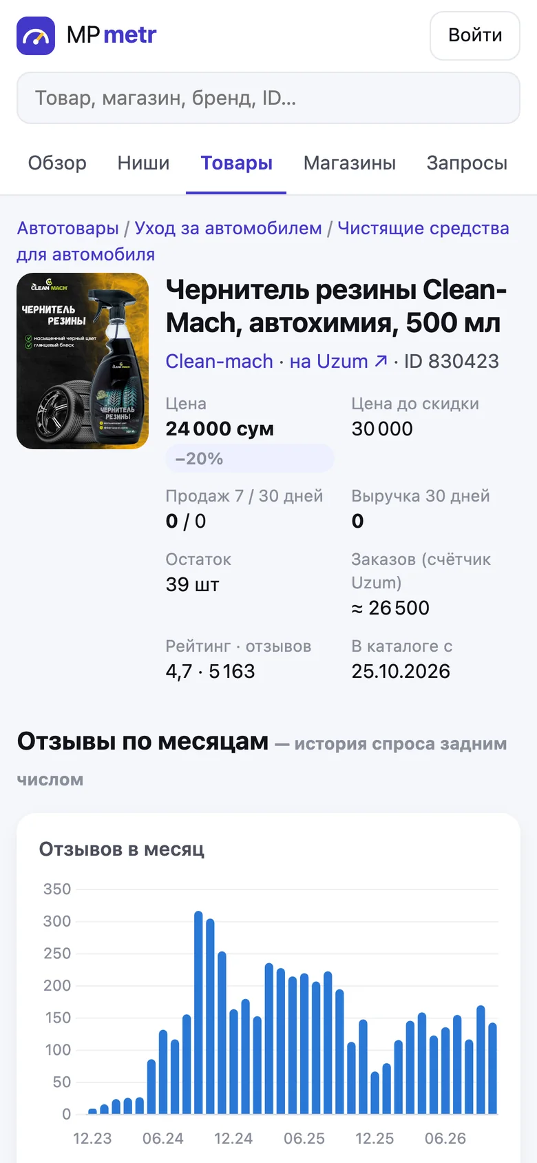 MPmetr telefonda: tovar kartochkasi va oylar boʻyicha sharhlar grafigi